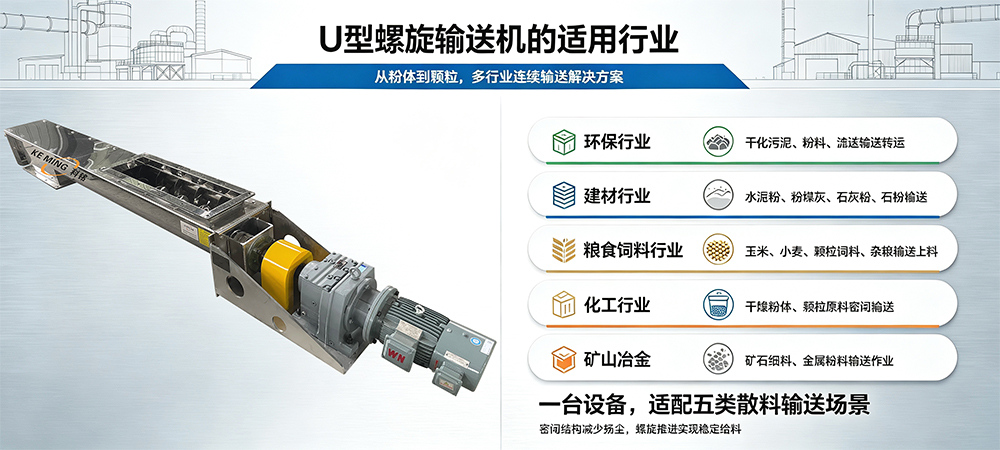 U型螺旋输送机适用行业介绍