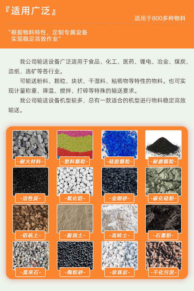 2410新详情(管式螺旋输送机)_02