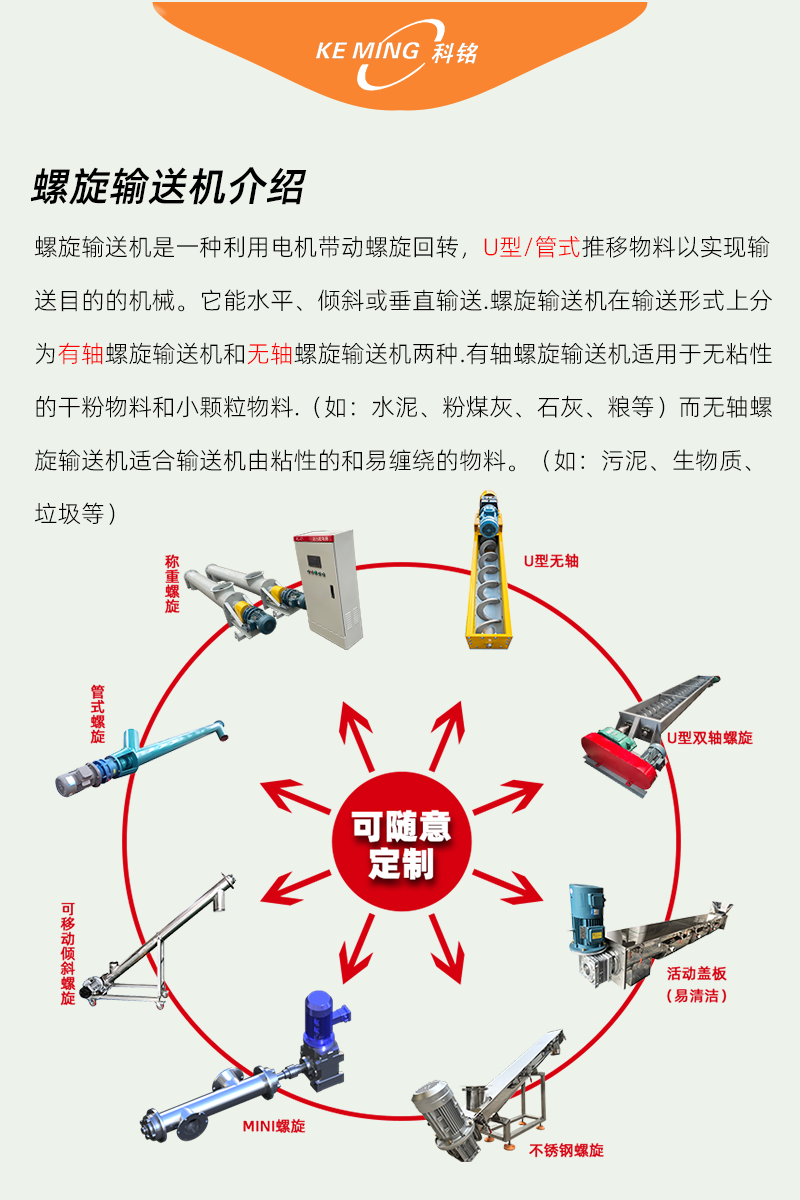 2410新详情(管式螺旋输送机)_03